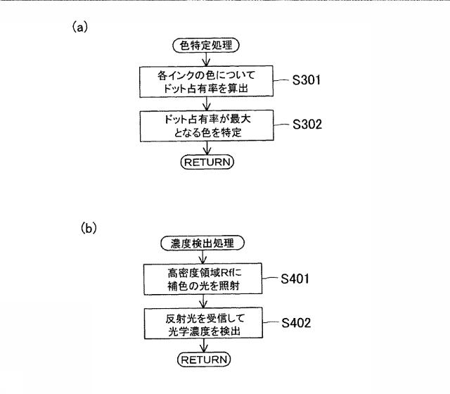 6443185-インクジェットプリンタ、及び印刷方法 図000007