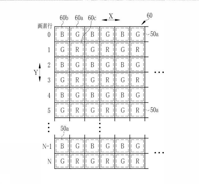 6444450-内視鏡システム、内視鏡システムのプロセッサ装置、及び内視鏡システムの作動方法 図000007