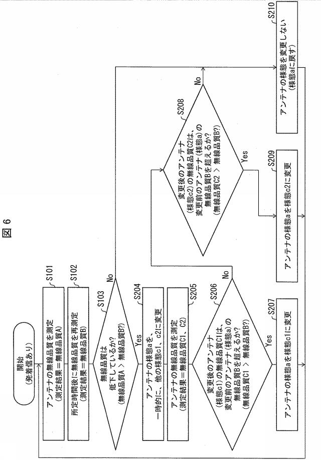 6444744-情報処理装置 図000007