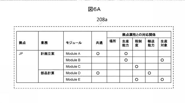 6444911-支援システム、支援方法、および支援プログラム 図000007