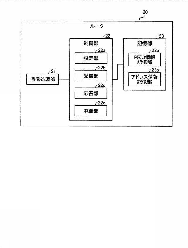 6445408-通信システムおよび設定方法 図000007