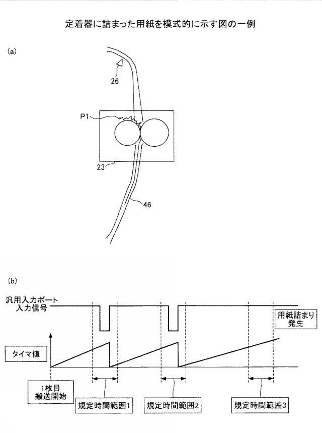 6459217-用紙搬送監視装置、画像形成装置 図000007