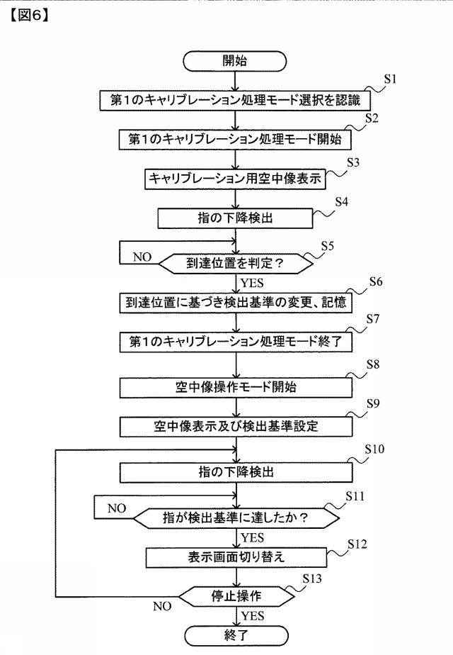 6460094-検出装置、空中像制御装置、検出方法および検出プログラム 図000007