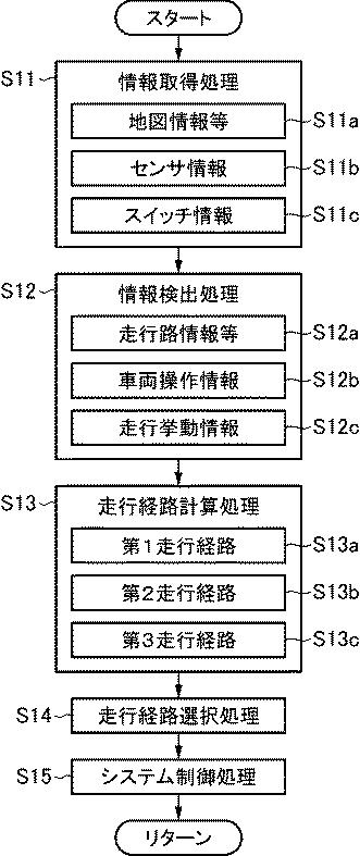 6460579-運転支援制御装置 図000007