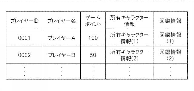 6463223-情報処理装置、及び、ゲームプログラム 図000007