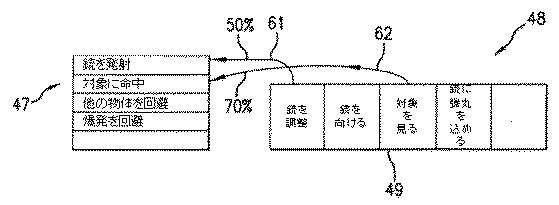 6463812-企業にとって関連する情報を識別する、システム及び方法 図000007