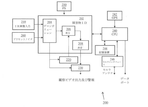 6466933-障害物識別及び回避システム並びに方法 図000007