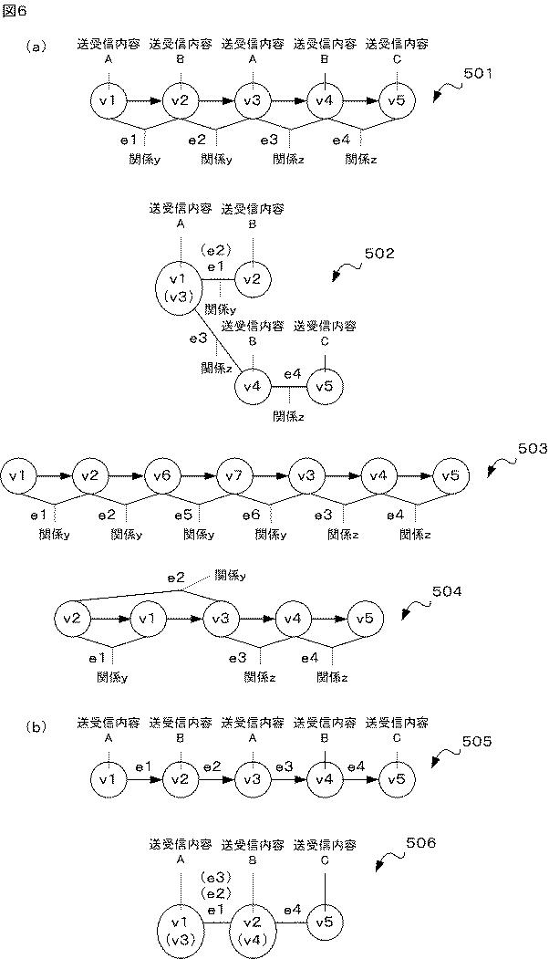 6467473-アプリケーション検査装置 図000007