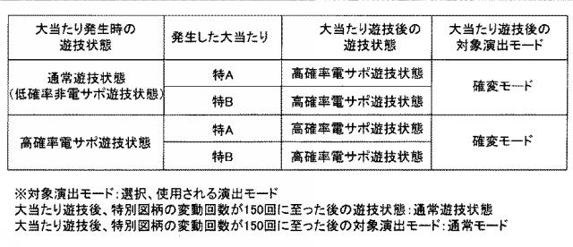 6473260-遊技機 図000007