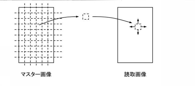 6477076-画像検査装置、画像形成システム、画像検査方法及び画像検査プログラム 図000007