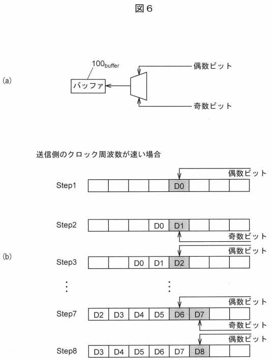 6500372-通信制御プログラム、通信制御装置及び通信制御方法 図000007