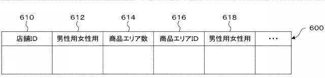 6500374-画像処理装置及び画像処理プログラム 図000007