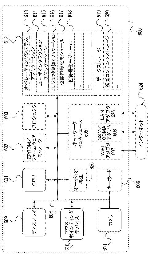 6503681-インタラクティブ投影のための時間的ピクセル位置データと通常の画像投影との時間多重システム、方法及びプログラム 図000007