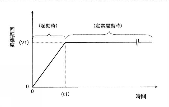 6503833-画像形成装置 図000007