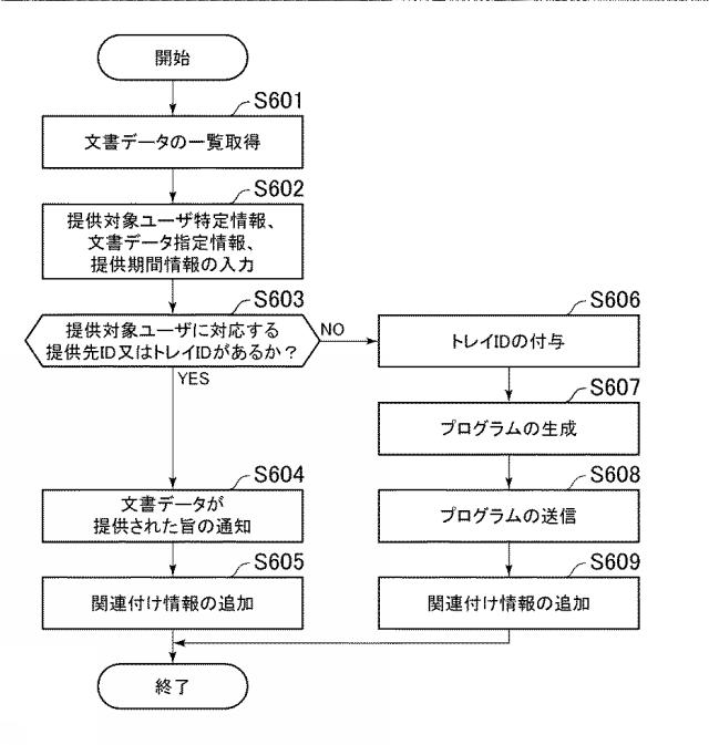 6503884-データ管理システム、情報管理装置、及びプログラム 図000007