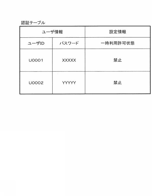 6503953-画像処理装置およびプログラム 図000007