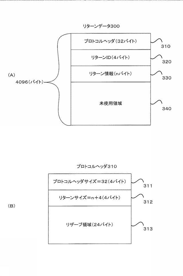 6504341-情報処理装置およびプログラム 図000007