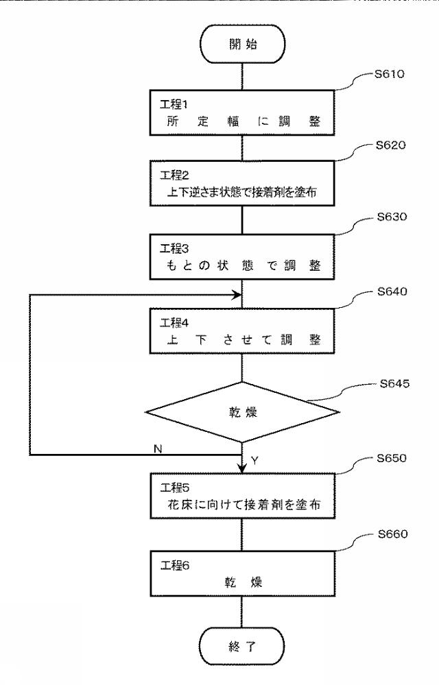 6504624-プリザーブドフラワーの開花調整方法及び開花調整されたプリザーブドフラワーの製造方法 図000007