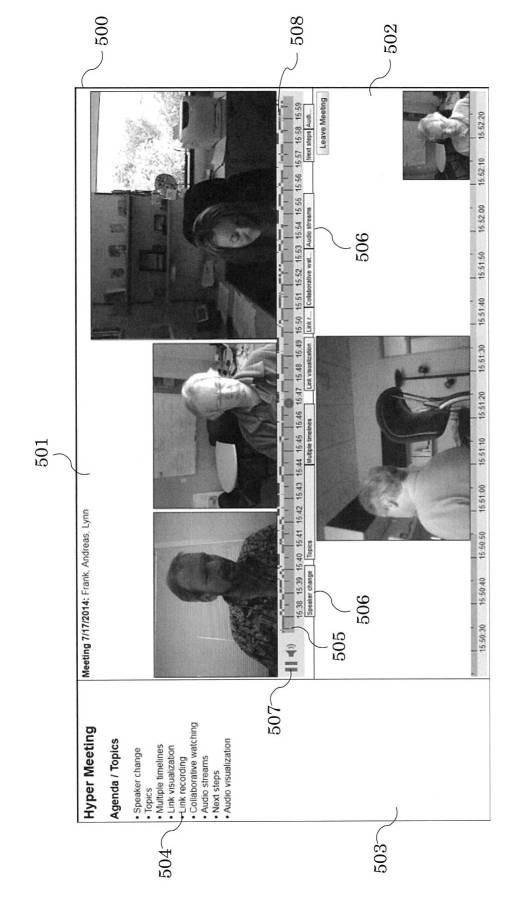 6507786-会議再生方法、メディアストリーム取得方法及びプログラム 図000007