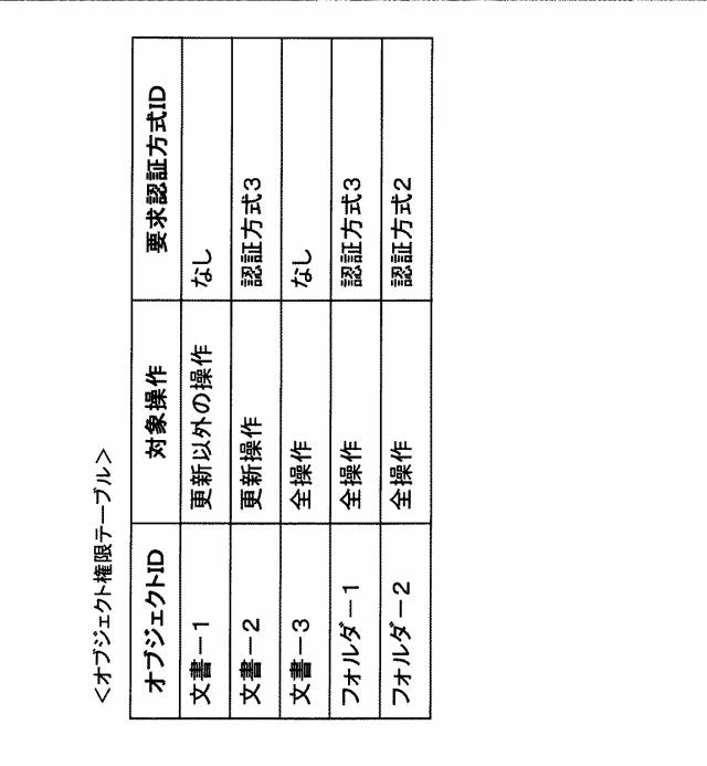 6507863-情報処理装置及びプログラム 図000007