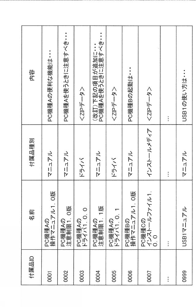 6507880-資産管理装置、資産管理システム及びプログラム 図000007