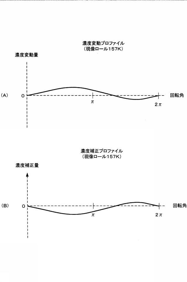 6508516-画像形成装置 図000007