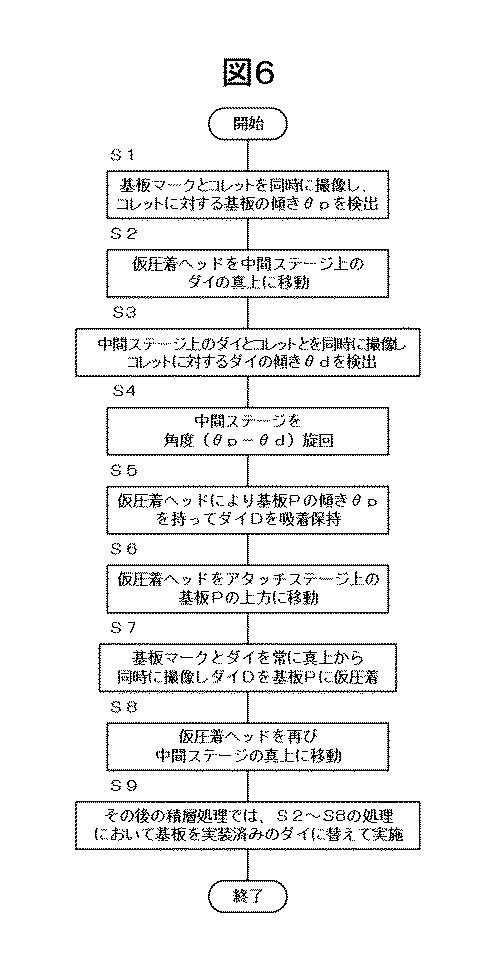 6510837-ボンディング装置及びボンディング方法 図000007