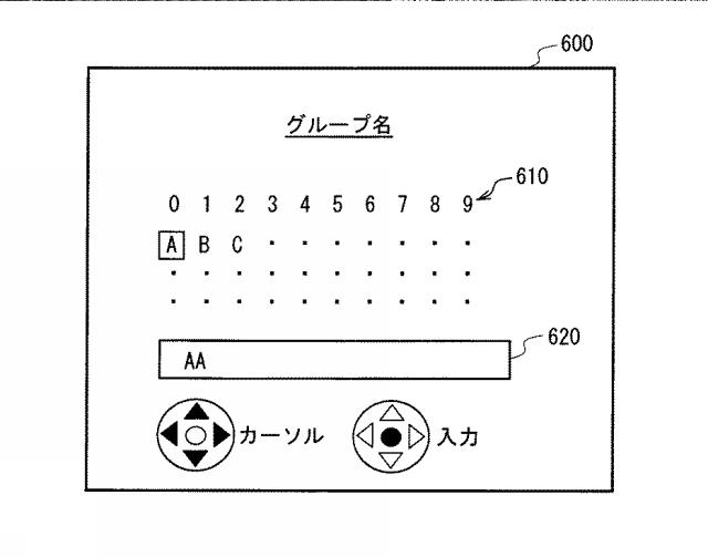 6515966-撮像装置、システム、電子機器およびプログラム 図000007