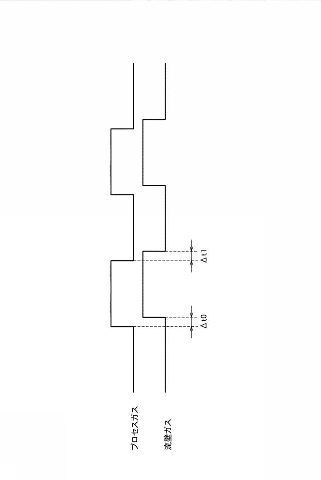 6516436-成膜装置及び成膜方法 図000007