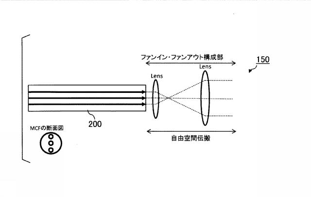 6517946-光増幅システム及び光増幅方法 図000007