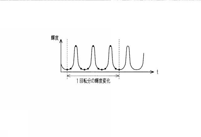 6521733-回転速度計測装置 図000007