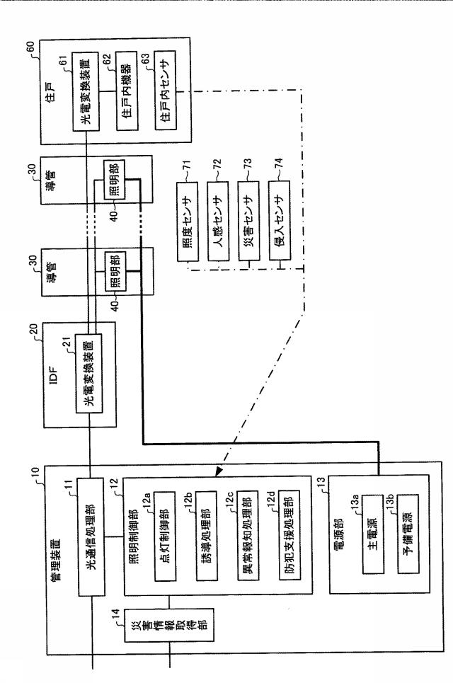 6522330-導管及び照明システム 図000007