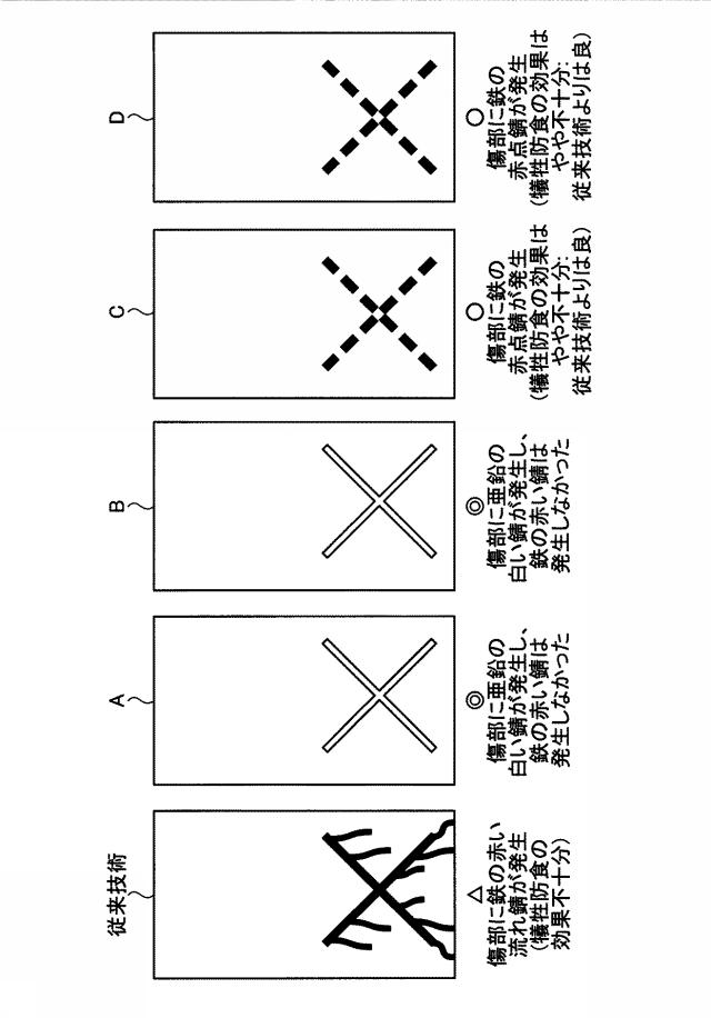 6523139-鋼材の補修材および鋼材の補修方法 図000007