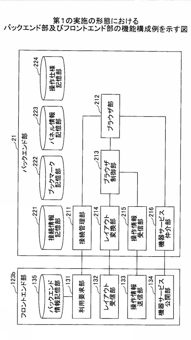 6524793-情報処理システム、情報処理装置、情報処理方法、及びプログラム 図000007