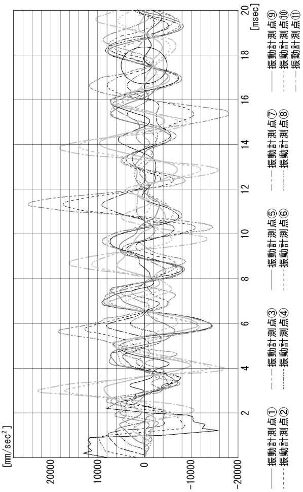 6527999-内部状態推定システム 図000007