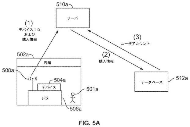 6543394-ユーザ機器デバイスをコンテンツ消費材料で自動構成するためのシステムおよび方法 図000007