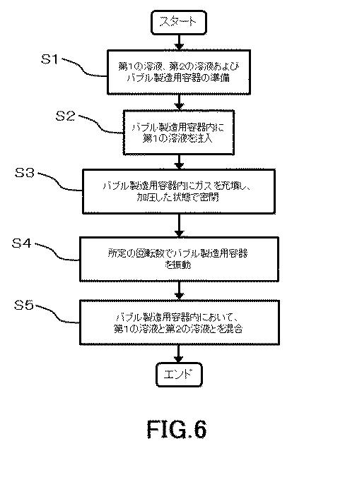 6547074-バブル保持剤含有液体およびバブル含有液体の製造方法 図000007