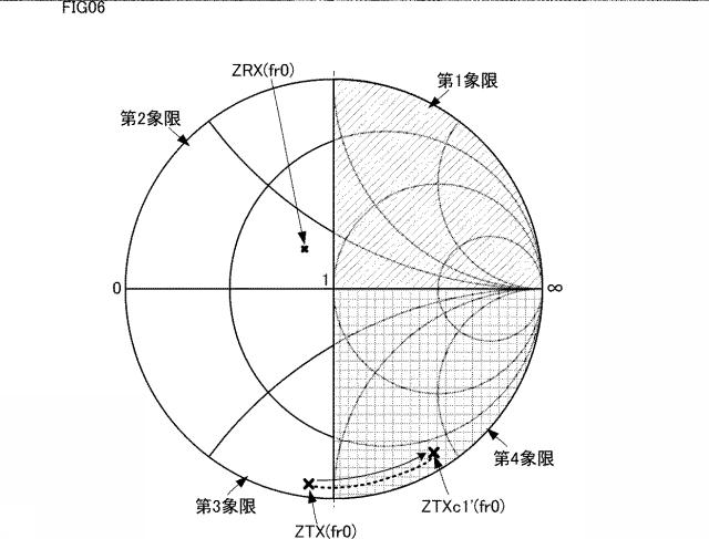 6549095-高周波フロントエンド回路 図000007