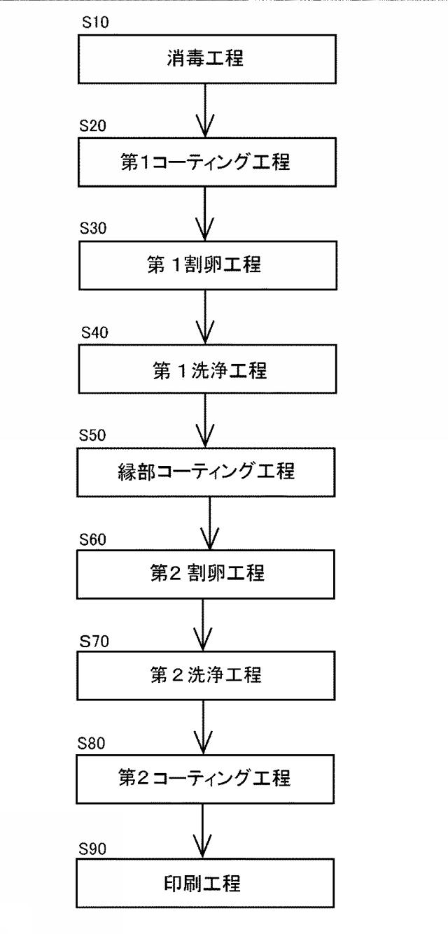 6550558-卵殻形状物からの卵殻形状容器の製造方法 図000007