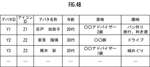 6550603-指導支援システム、指導支援方法及び指導支援サーバ 図000007