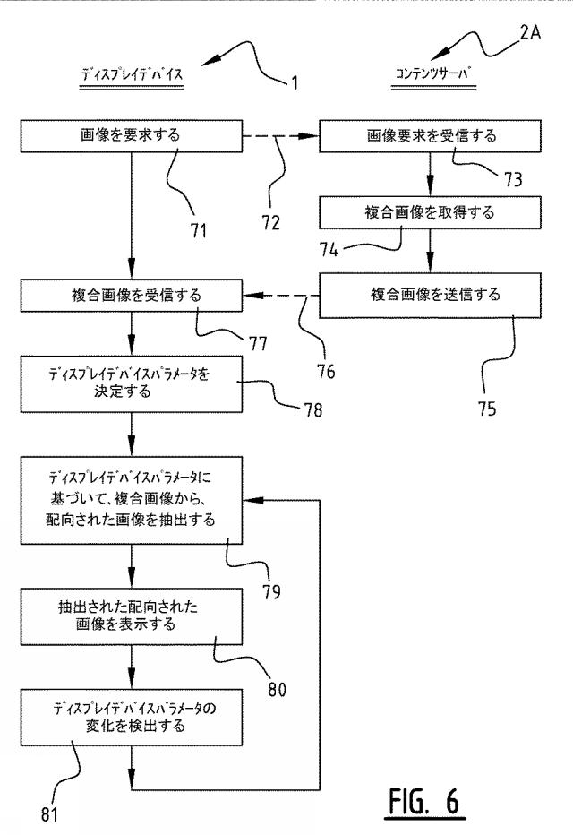 6557343-配向化画像符号化、送信、復号および表示 図000007