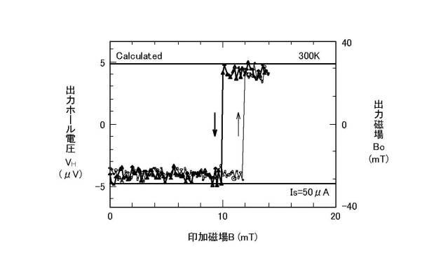 6558709-ホール素子 図000007