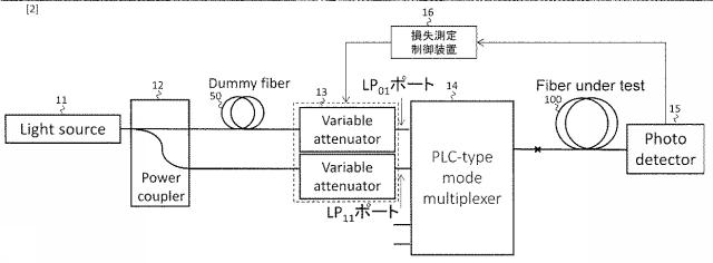 6560647-損失測定システム、損失測定制御装置、損失測定方法、及びプログラム 図000007