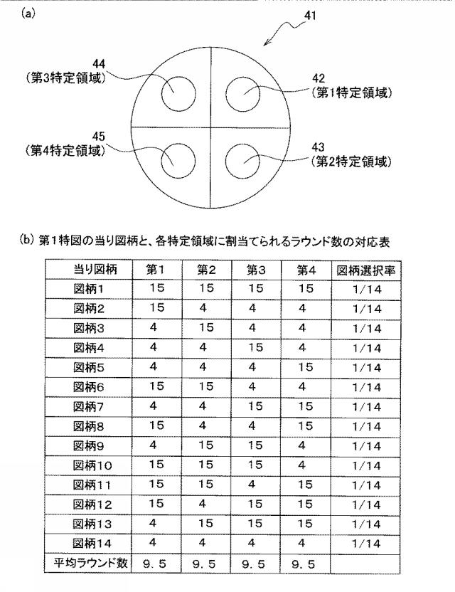 6561262-弾球遊技機 図000007