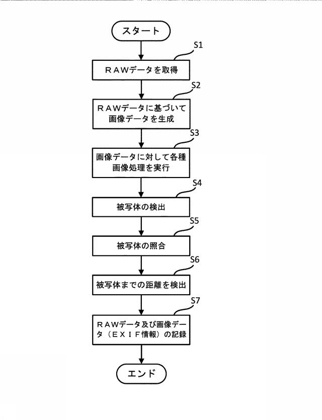 6566091-画像生成装置、及び画像検索装置 図000007