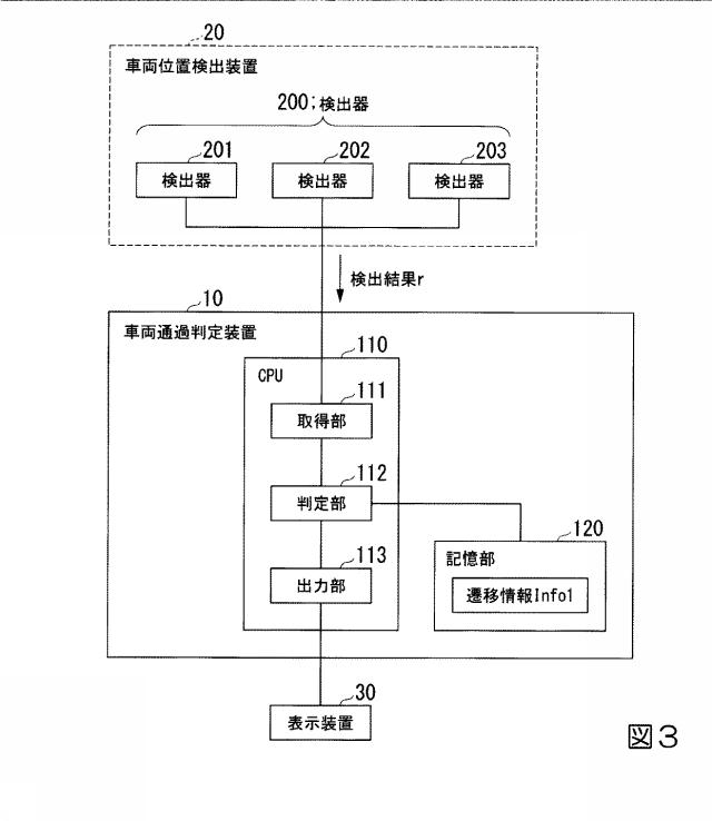 6566301-車両通過判定装置、車両検知システム及びプログラム 図000007