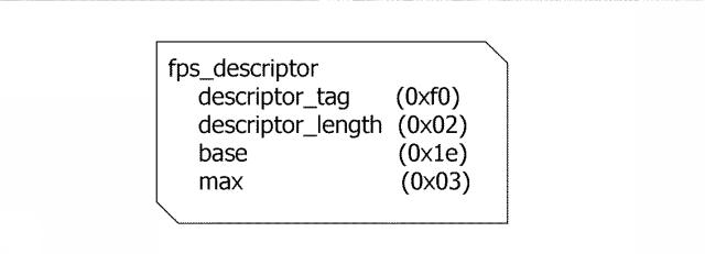 6576635-送信装置、送信方法、受信装置および受信方法 図000007