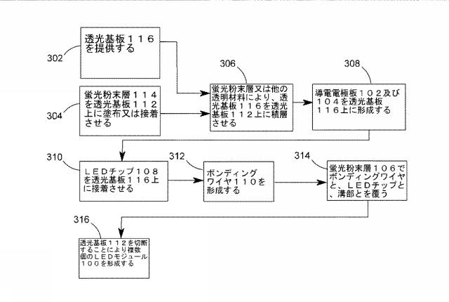 6581766-発光ダイオードモジュール及びその製造方法 図000007