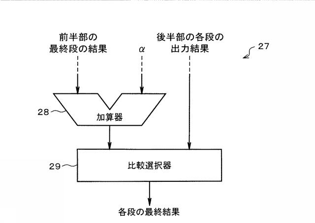 6583111-演算装置 図000007