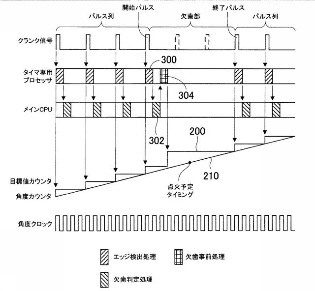 6583118-エンジン制御装置 図000007